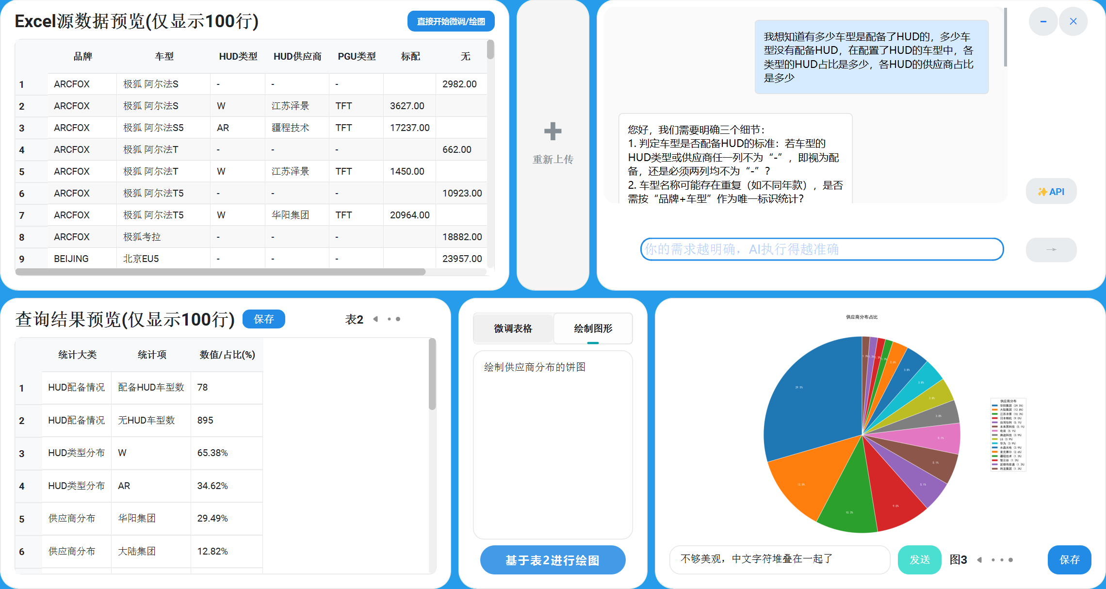 DataConnie 界面展示