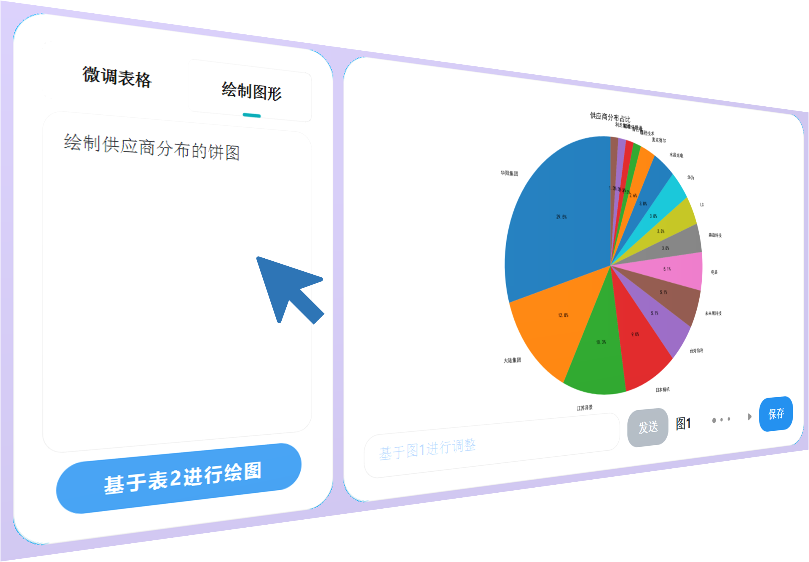 可视化演示